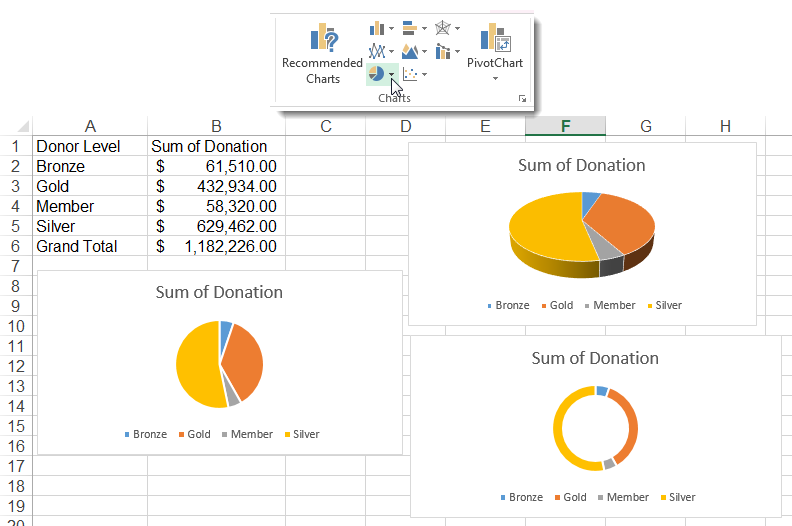 create a pie chart from one column excel for mac